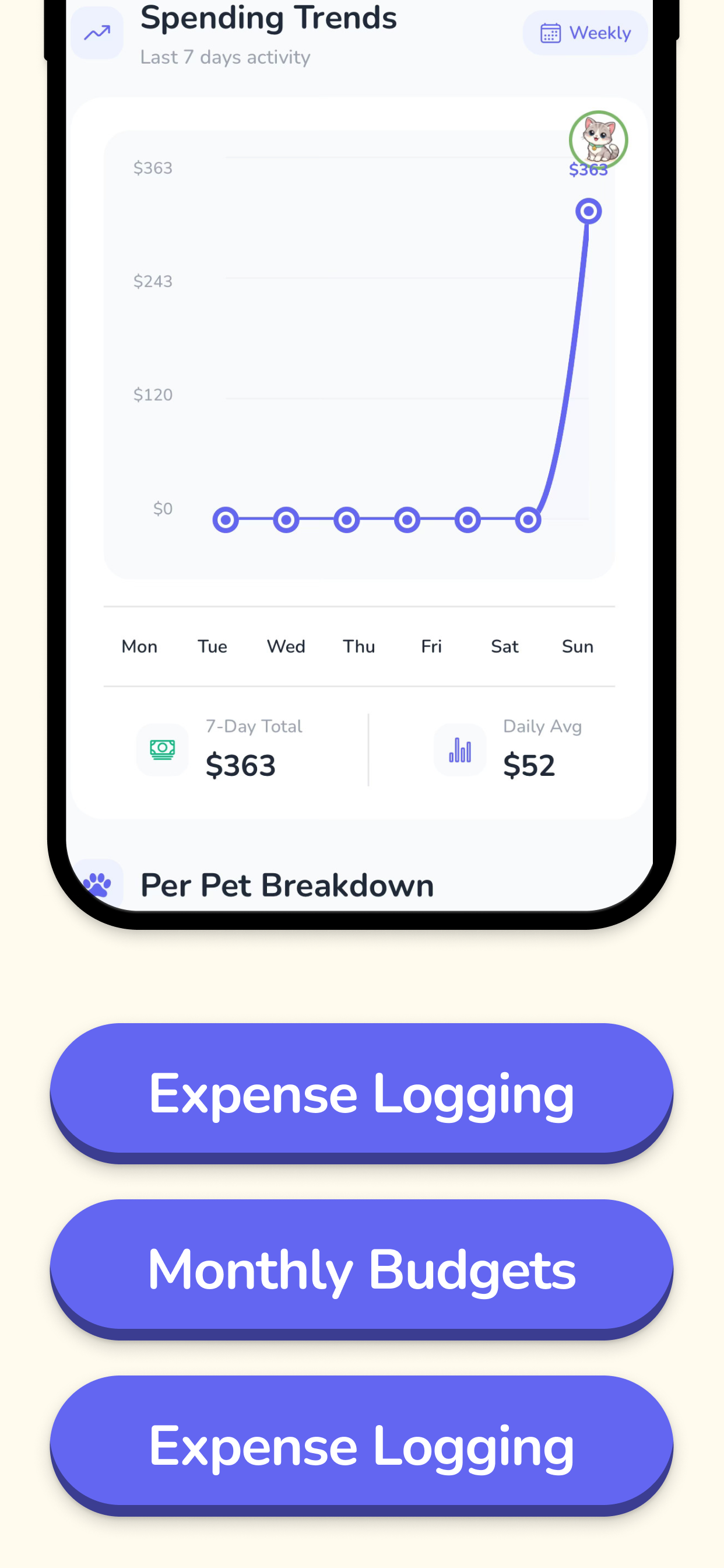 Pawly – Pet Expense Tracker