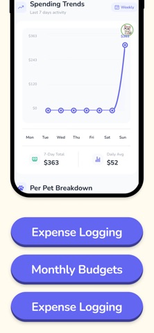 Pawly – Pet Expense Tracker Screenshot 4 of 4