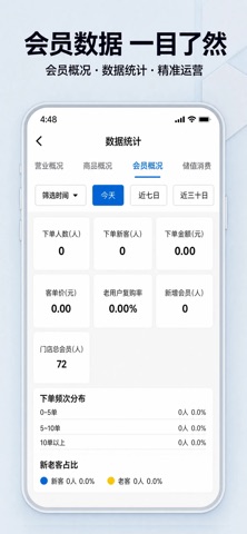 派点单商户端 screenshot
