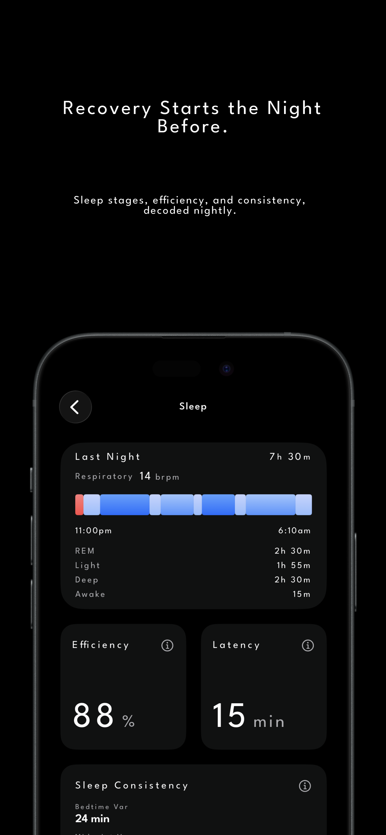 Naro - AI Fitness Coach