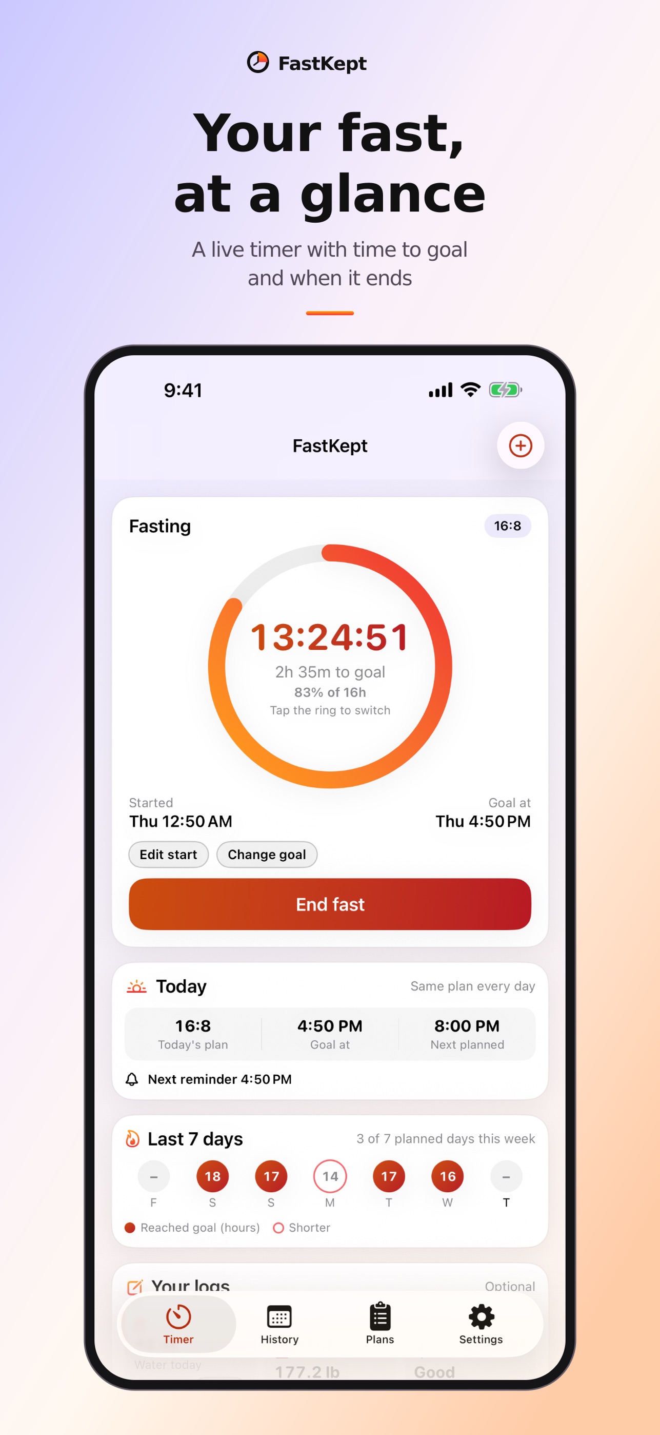Screenshot 1 of FastKept: Fasting Tracker