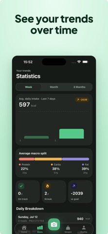 Macro Tracker - Cal Scan Screenshot 5 of 6