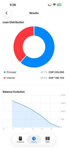 Calculo de Interés screenshot