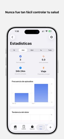 Healzy screenshot