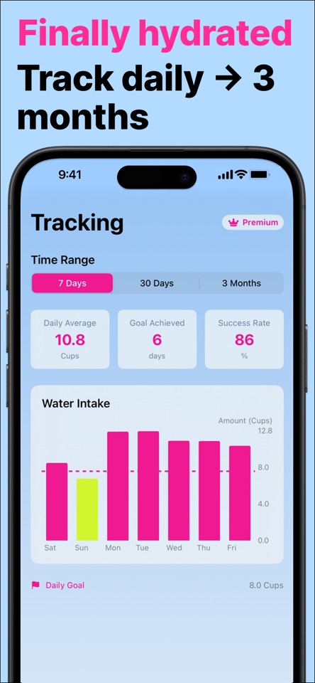 Drink Water Dummy: H20 Tracker screenshot 7