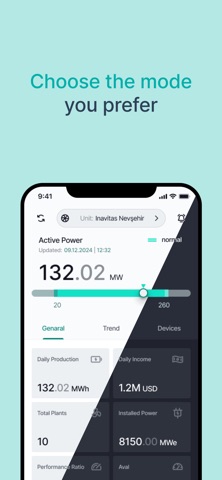 Inavitas APM screenshot