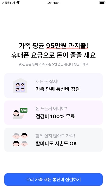 통닥(통신닥터)