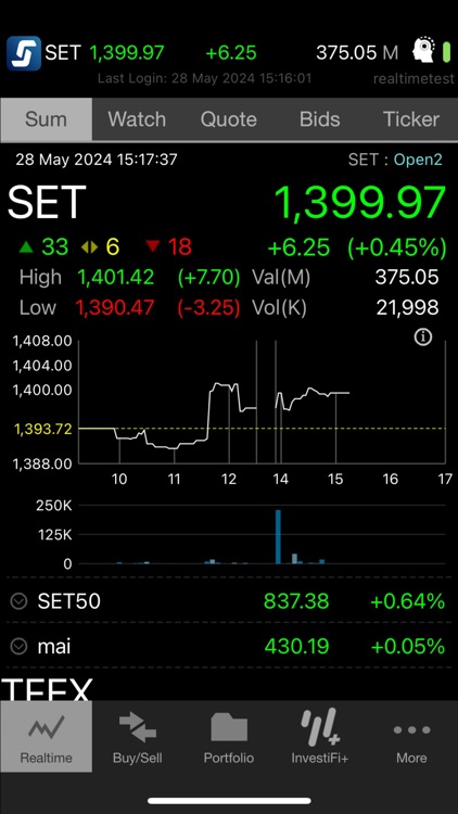 TISCO eTrade for iPhone