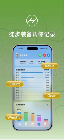 行山记-户外、爬山、徒步随行记录 screenshot