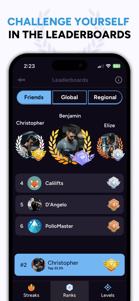 Liftoff - Ranked Gym Workouts - Les utilisateurs peuvent se mesurer à leurs amis et à la communauté mondiale grâce aux "classements globaux et régionaux" qui affichent clairement les "profils et rangs" de chacun.