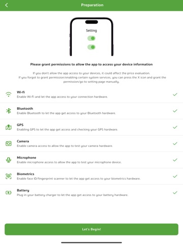 Techswop By Tech Business iPad screenshot 3