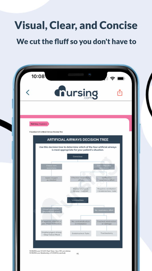 #2. NCLEX Flash Notes (iOS) Podle: TazKai, LLC