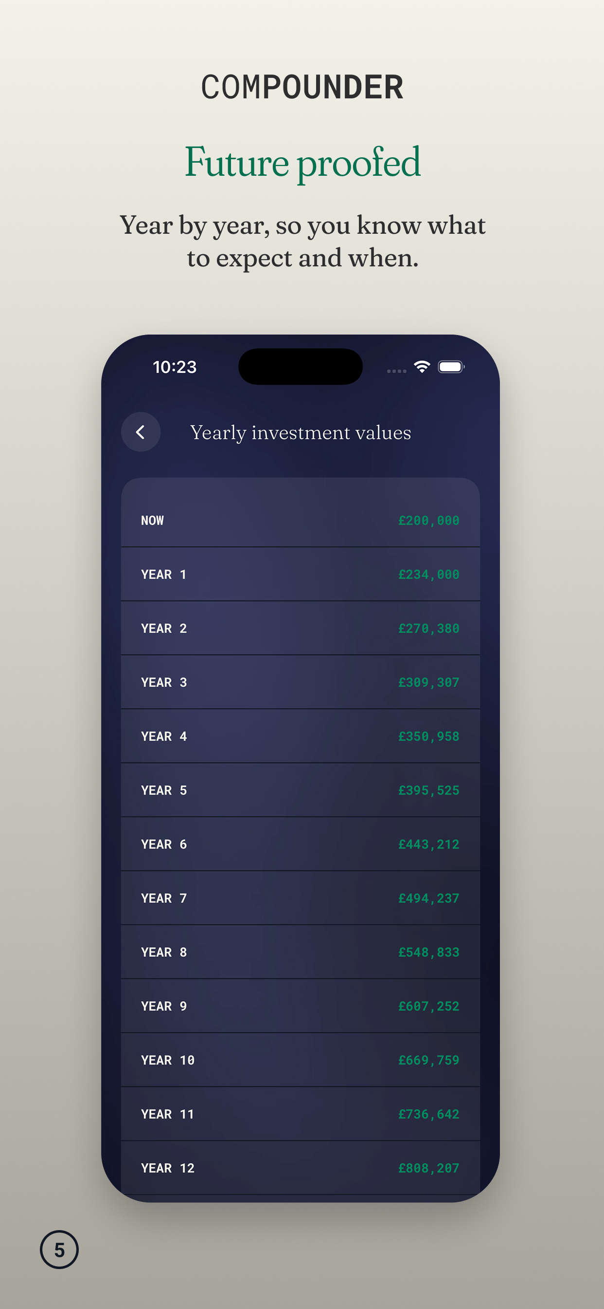 Compounder - The Interest Tool screenshot 5