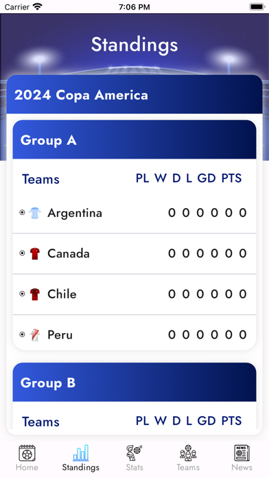 Copa America Football 2028 Screenshot