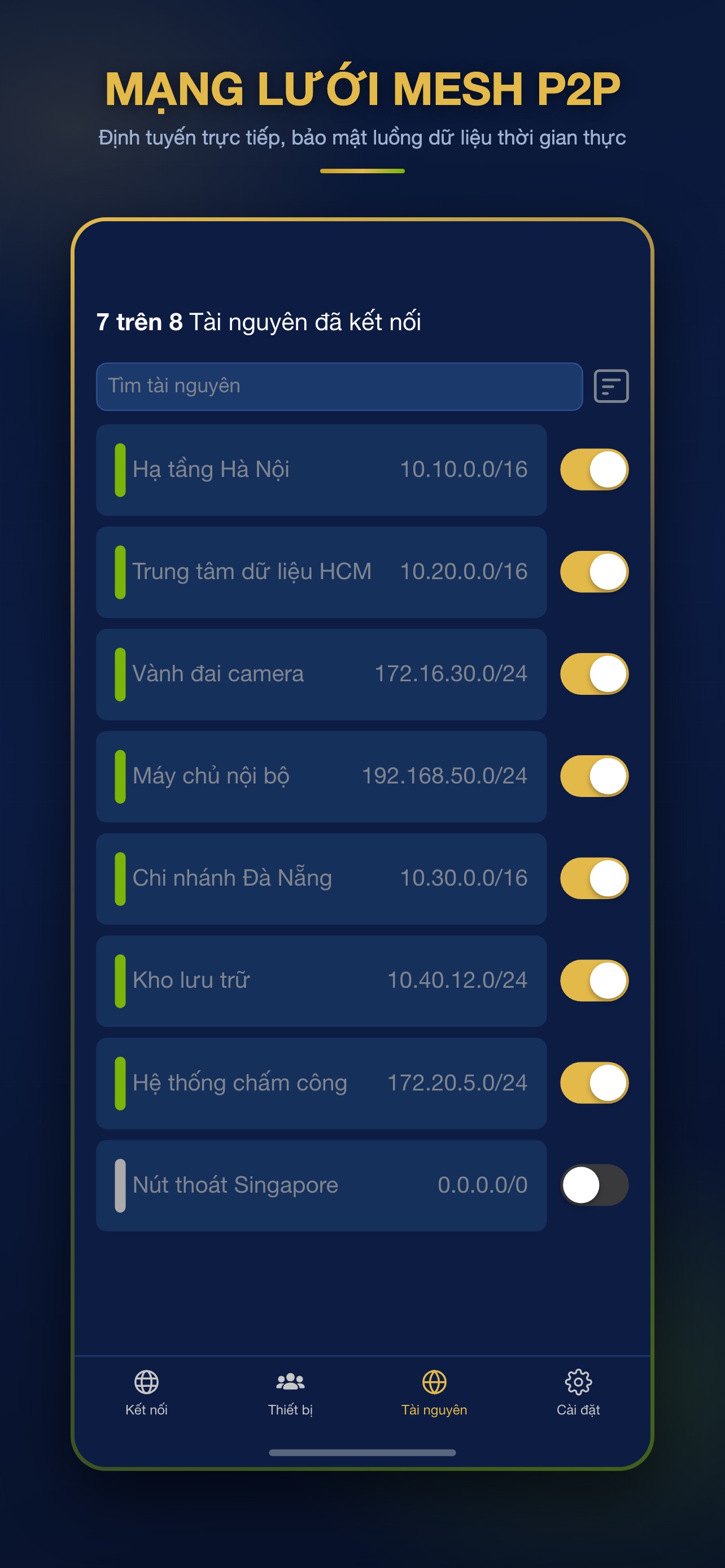 Screenshot 2 of iSecurity VPN