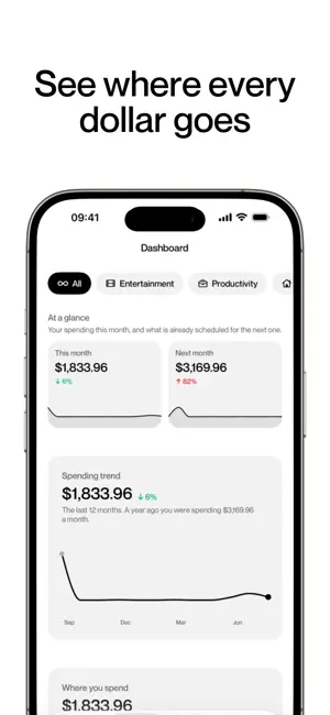 Kelo: Expense Tracker & Budget screenshot 3