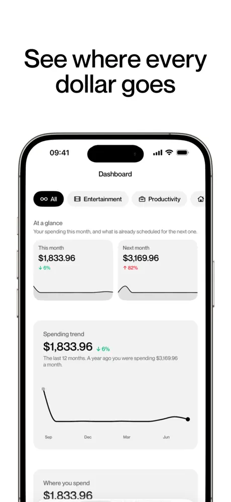 Kelo: Expense Tracker & Budget screenshot 3