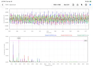 InsightCM Analyze screenshot 2