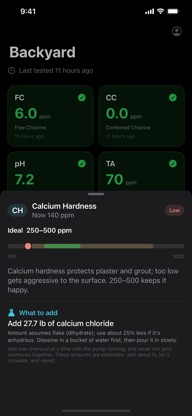 Holy Water: Pool Chemistry screenshot 2