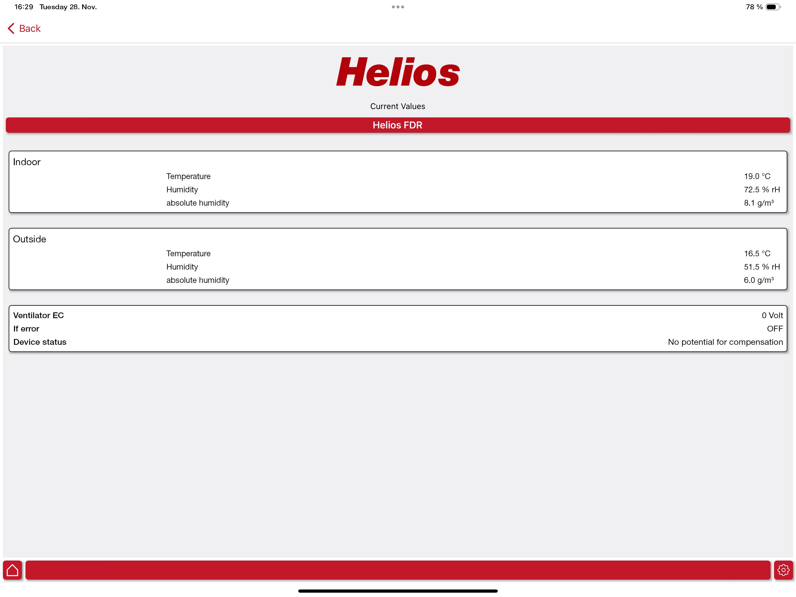 Helios FDR