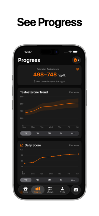 Anvil: Boost Testosterone Screenshot 2 of 7