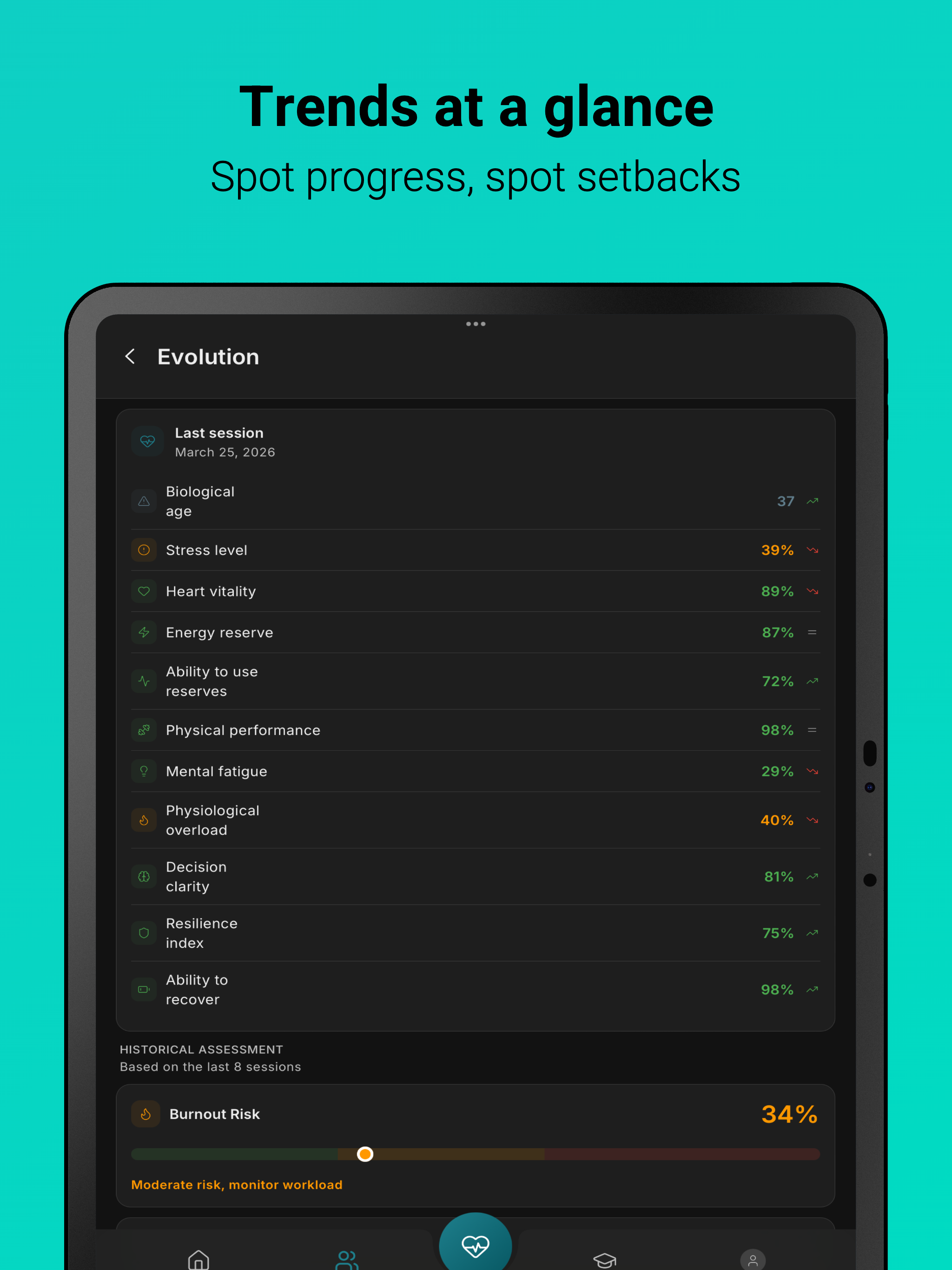InnerSync Pro
