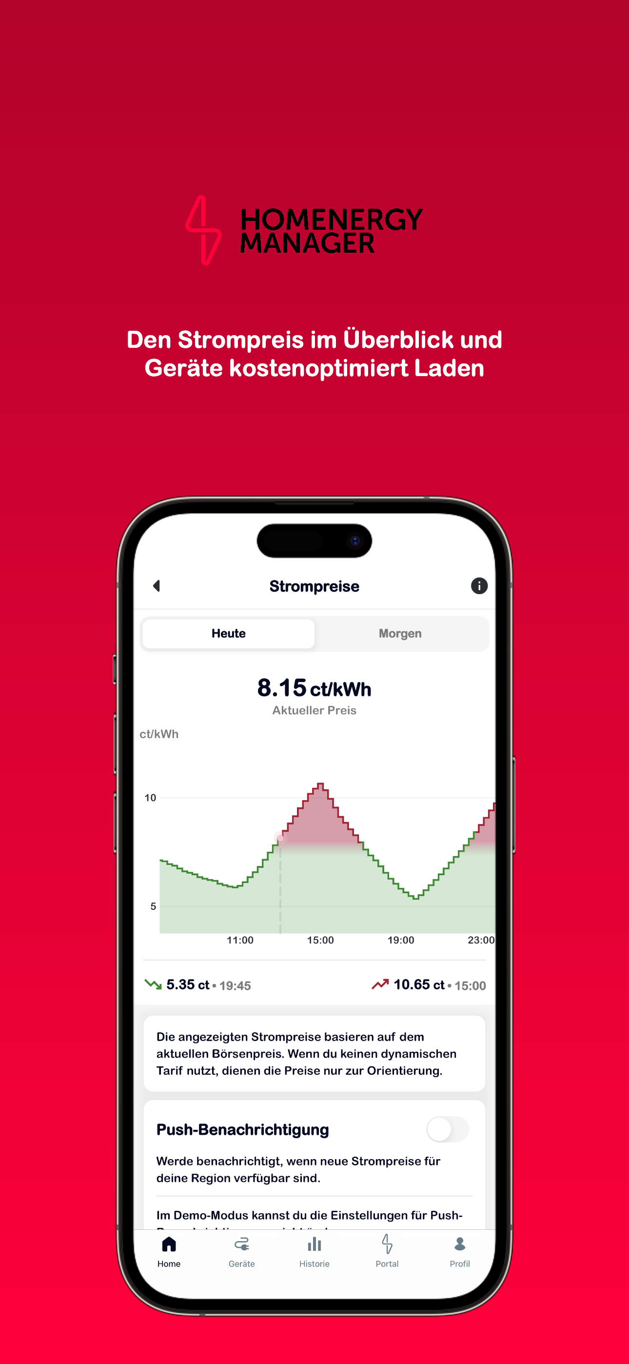 Homenergy Manager