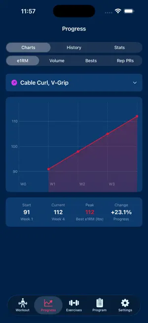 GymLedger-Gym Workout Tracking screenshot 4