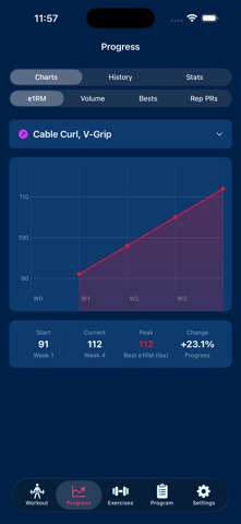 GymLedger-Gym Workout Tracking Screenshot 4 of 7