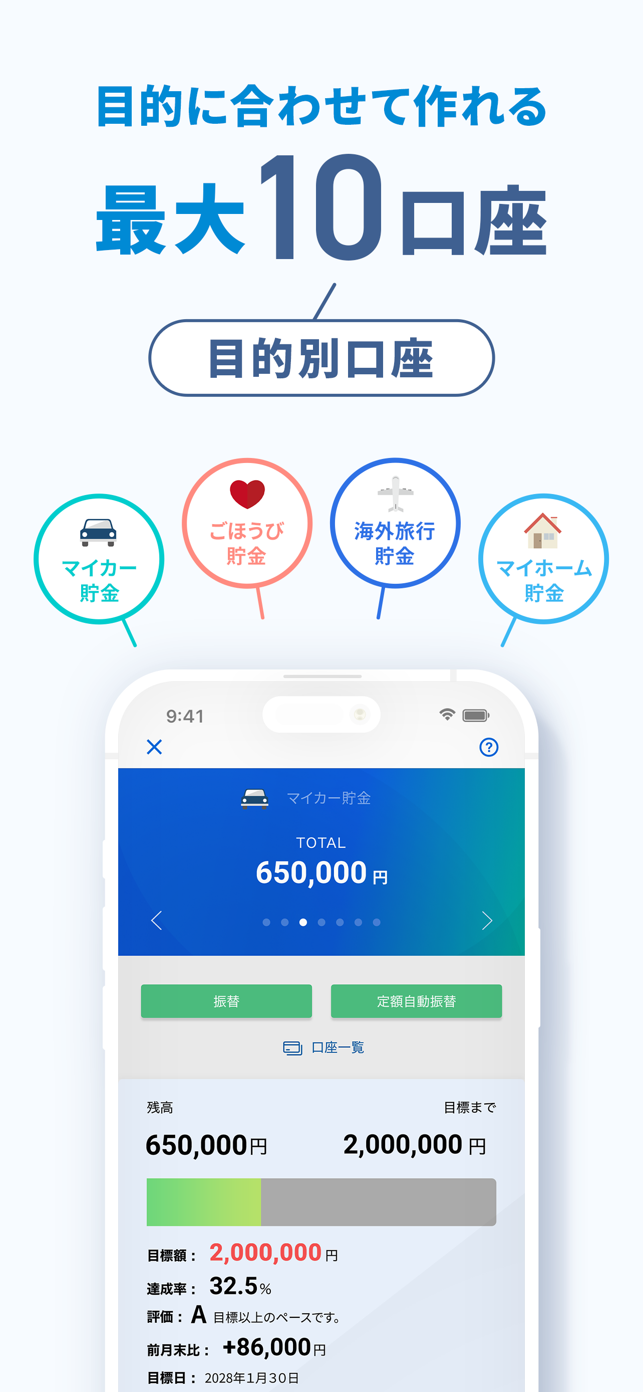住信SBIネット銀行 NISA投資や証券、株・デビットカード screenshot 6