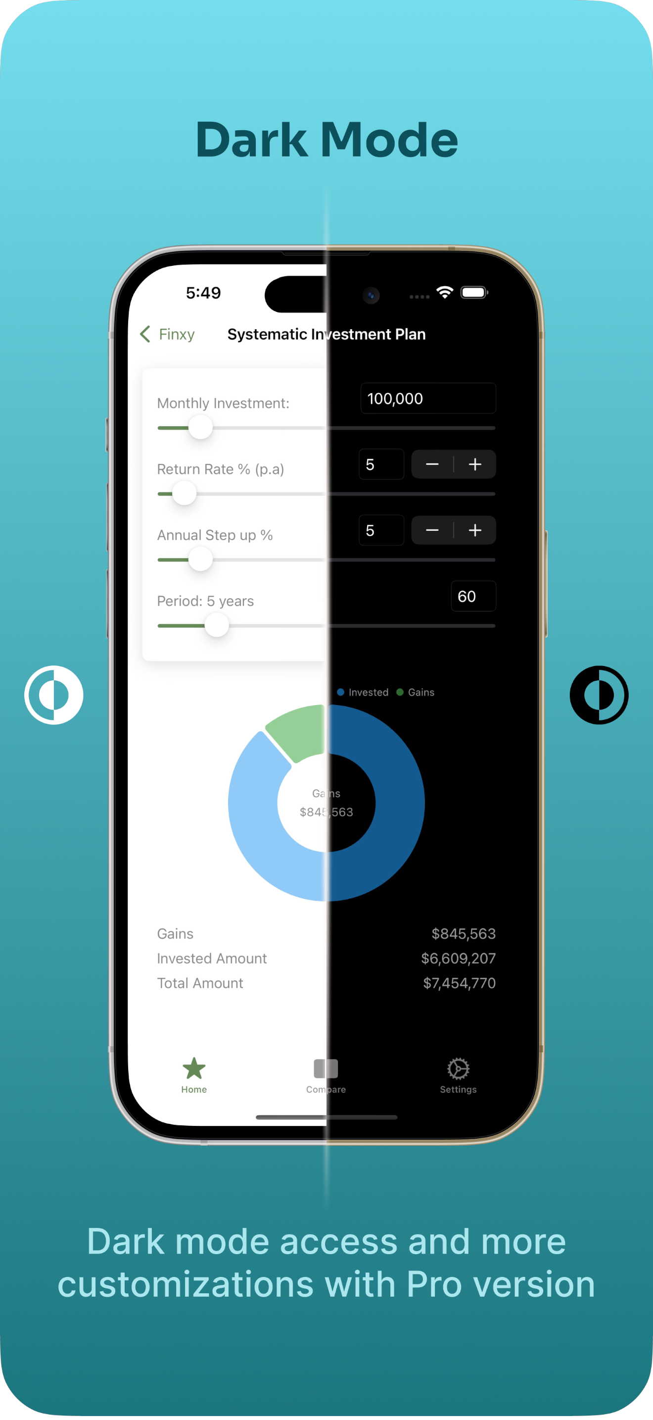 Finxy Finance Calculators