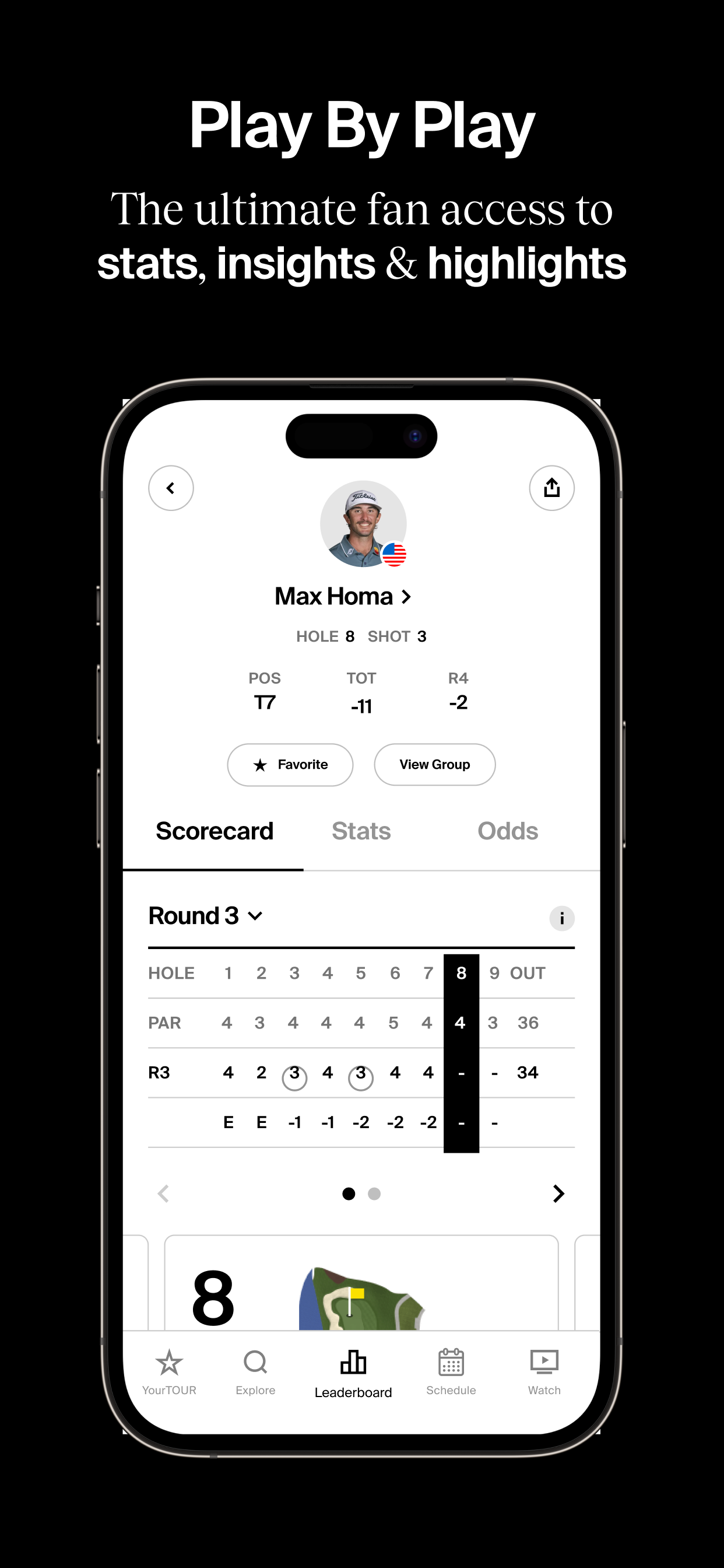 PGA TOUR