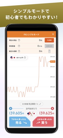 じぶん銀行FXアプリ（auじぶん銀行） のスクリーンショット