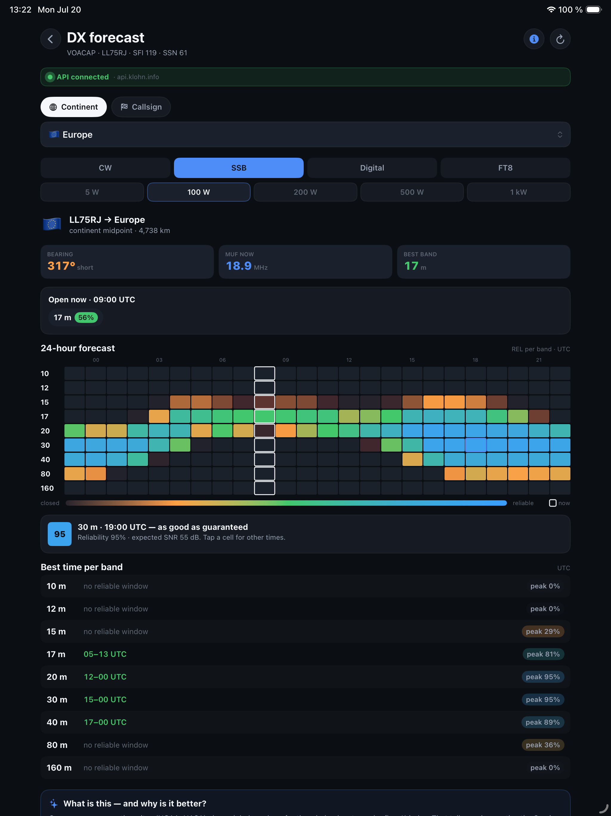 Ionaut — Ham Radio screenshot 11
