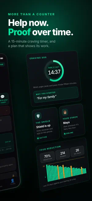 Unhooked: Quit Any Bad Habit screenshot 2
