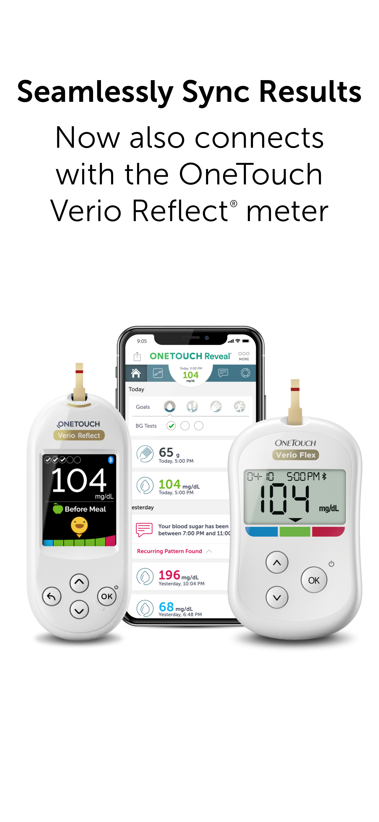 OneTouch Reveal® app