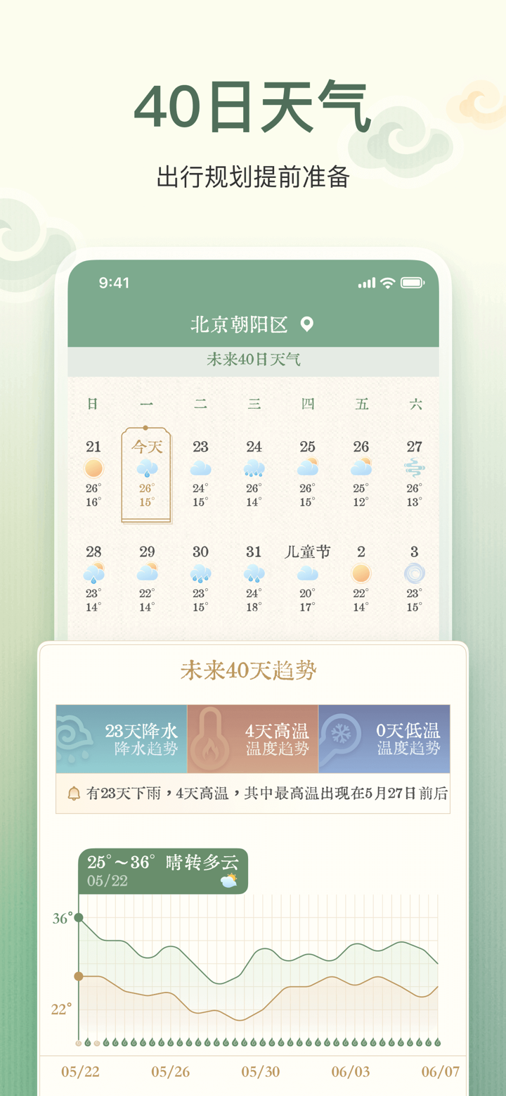 安心天气-中国风诗画天气&十二时辰养生 screenshot 5