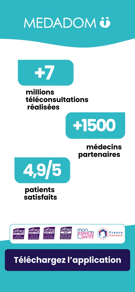 Medadom - Un médecin en visio - This visual showcases the app's impressive metrics, including over '7 millions téléconsultations' and the high '4,9/5 patients satisfaits' rating.