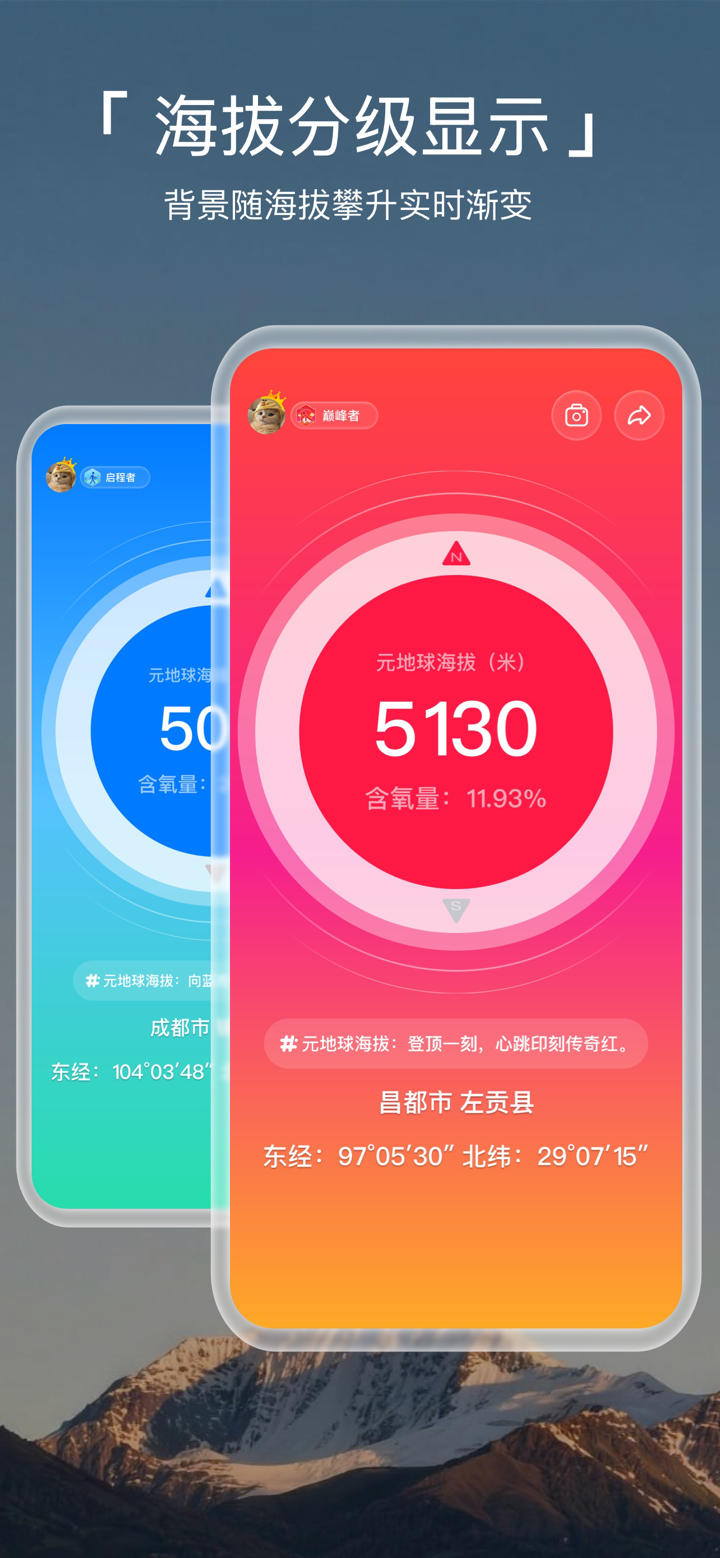 元地球海拔-海拔测量仪,登山海拔高度表 screenshot 5