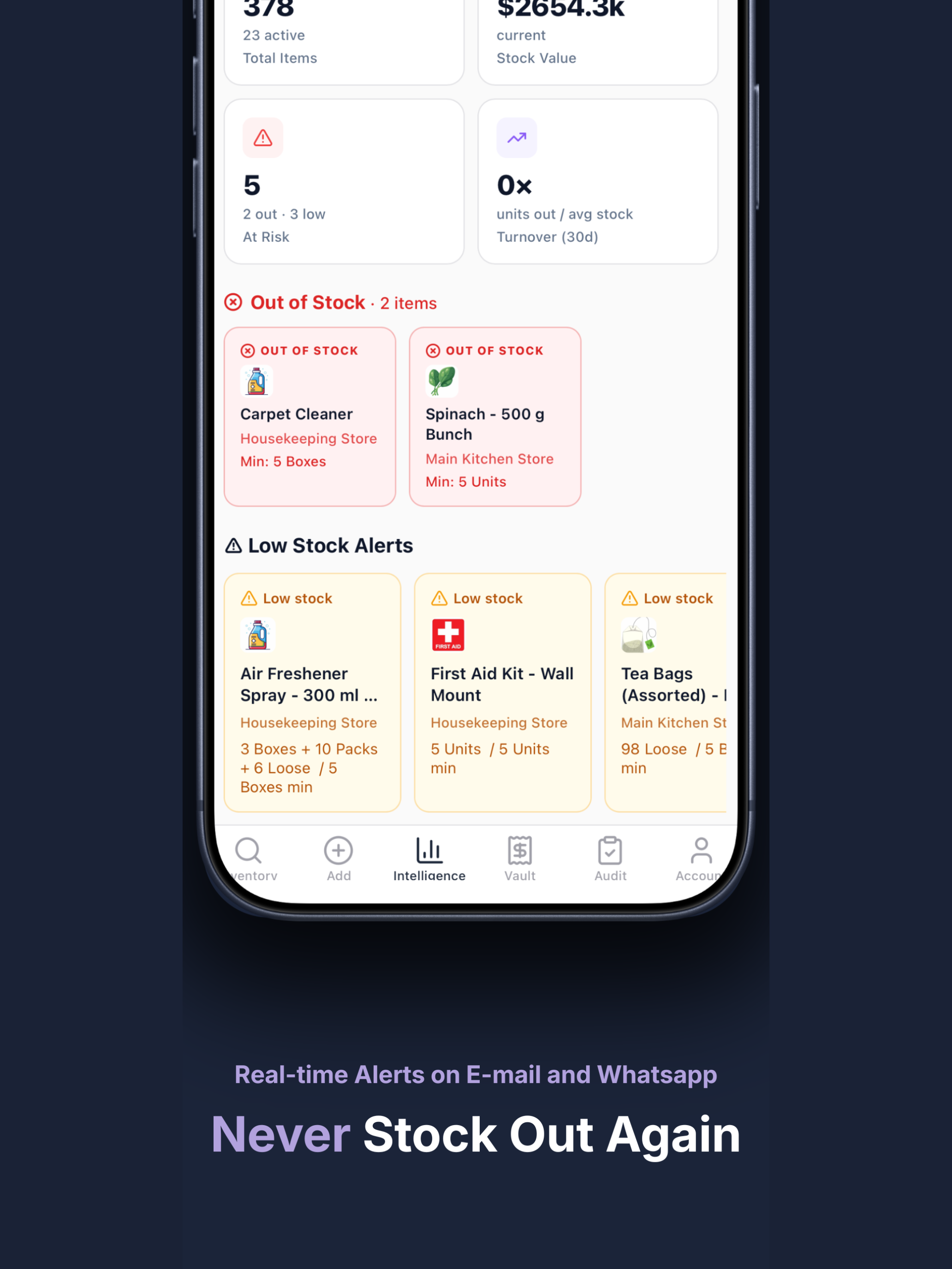 InstaStock : Inventory Manager