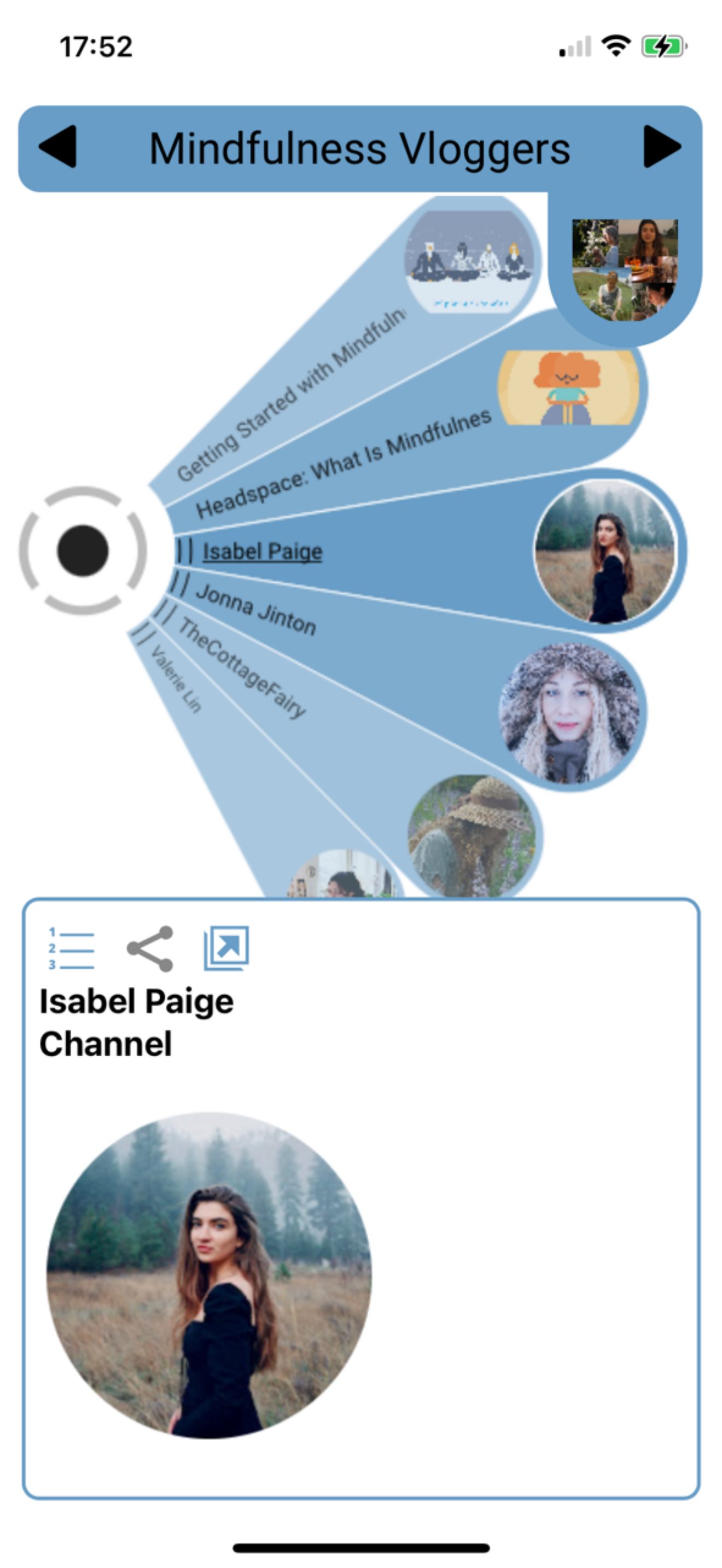 FlowElf- Organize Collaborate
