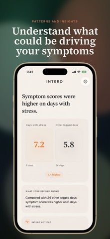 Intero: Pelvic & Bladder Pain iPhone screenshot