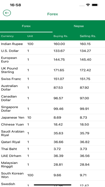Sauntha mBank screenshot-3