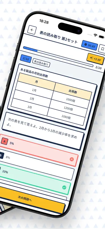 TAP適性検査　対策 screenshot 2 of 6