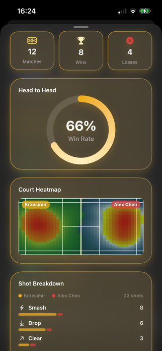 Feather Score Badminton Screenshot 2 of 7
