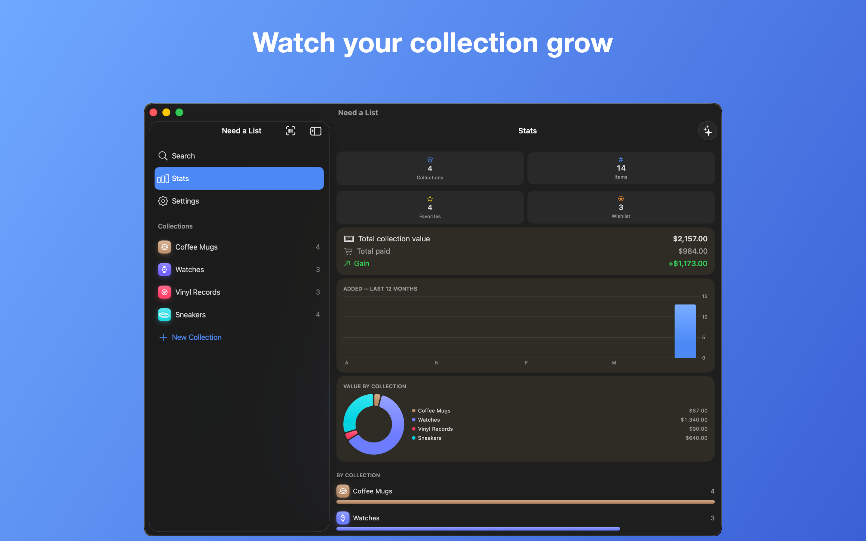 Need a List screenshot 11