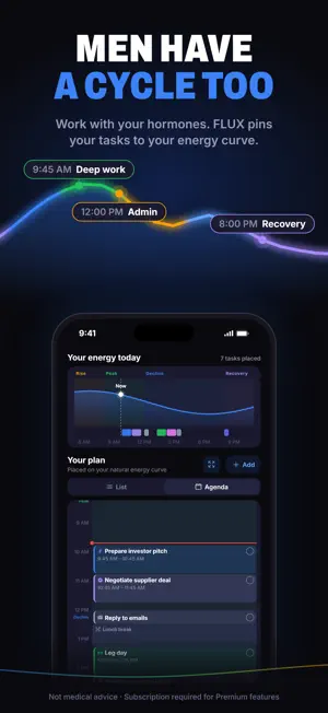FLUX: Men's Hormone Cycle screenshot 1