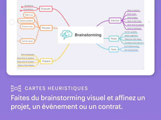 Screenshot #4 pour MindNode – Classic