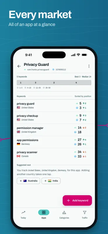 App Indexer: ASO Rank Tracking screenshot 5 of 8