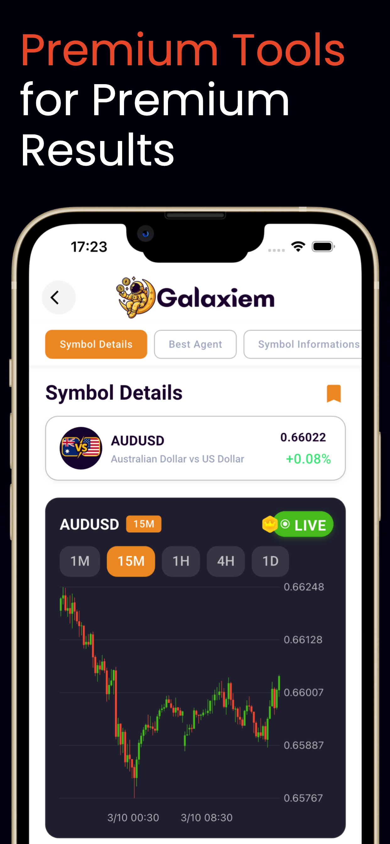 AI Forex Signals - Galaxiem screenshot 5